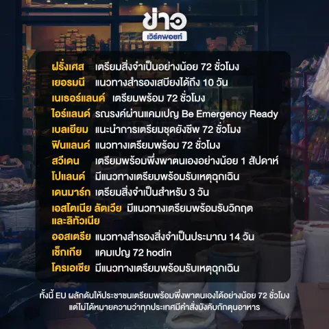 กลุ่มสหภาพยุโรป (EU) หลายประเทศมีแนวทางให้ประชาชนเตรียมอาหาร น้ำดื่ม และของจำเป็น เพื่อรับมือเหตุฉุกเฉิน